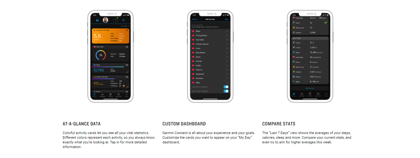 Features of the garmin connect app